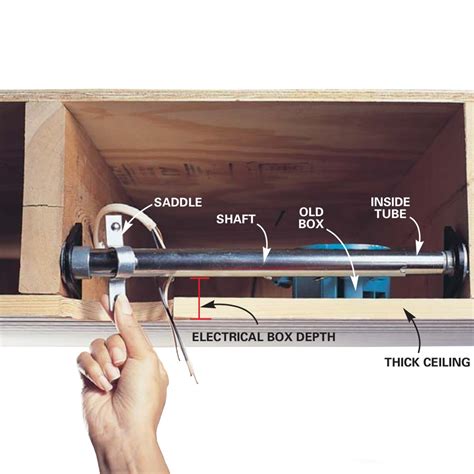 installing a ceiling electrical box|remodel ceiling fan box.